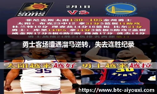勇士客场遭遇溜马逆转,失去连胜纪录